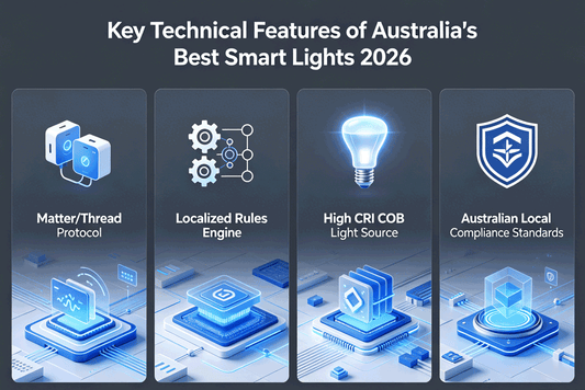 What are the key technical features of the best smart lights in Australia in 2026?
