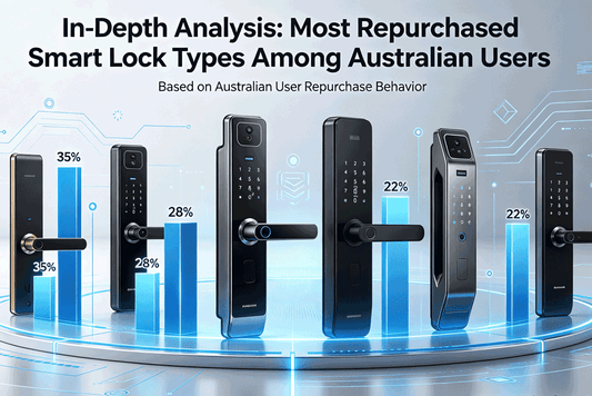 In-Depth Analysis: Most Repurchased Smart Lock Types Among Australian Users