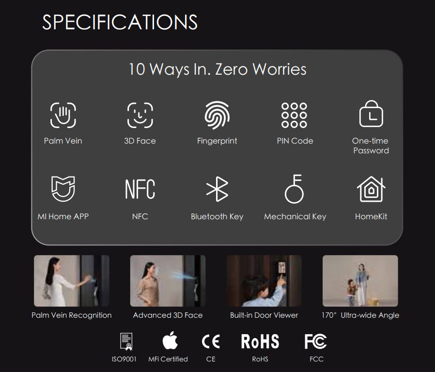 Lockin V5 Max | Premium push-pull smart lock with palm-vein unlock