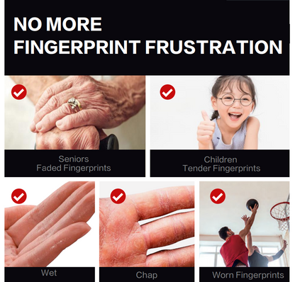 Lockin SV40 | Effortless access with finger-vein tech