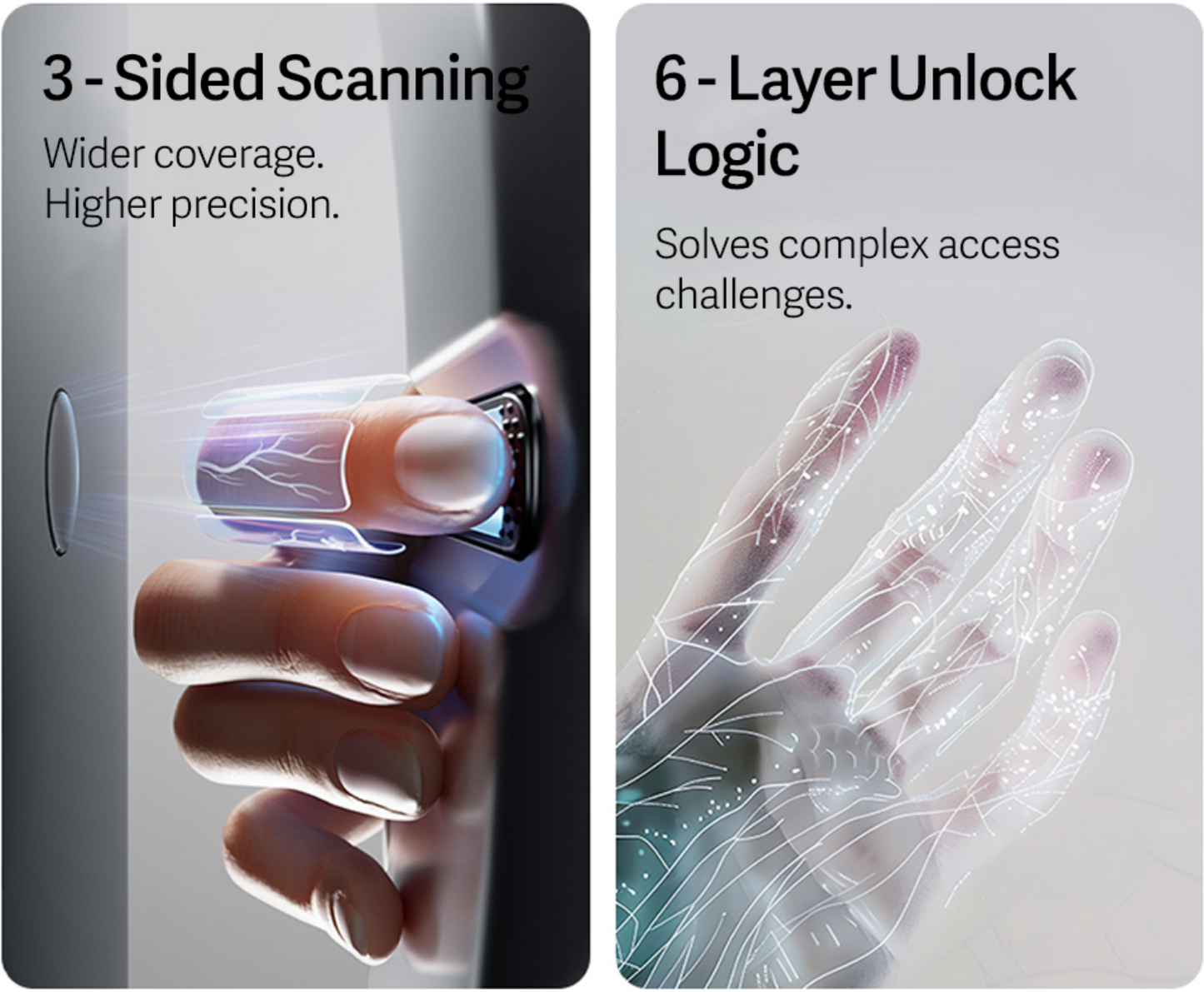 Lockin S6 Max | High-definition camera with finger-vein recognition