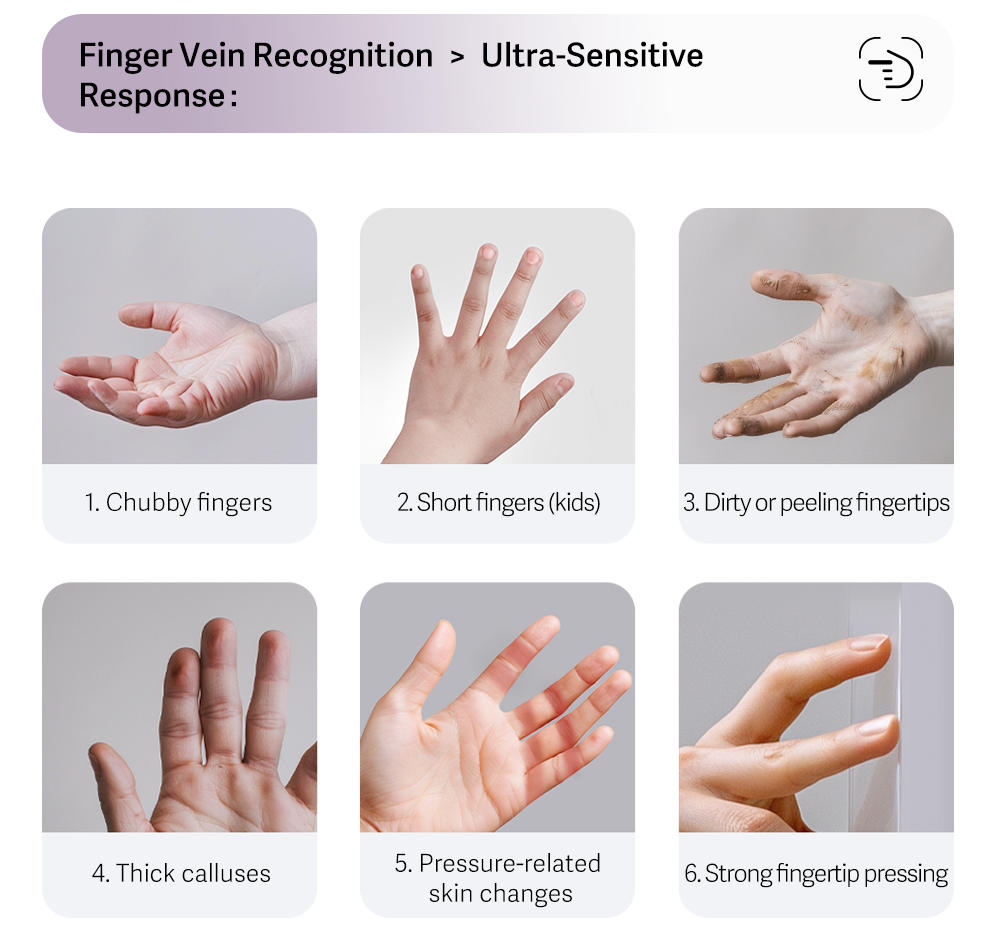 Lockin S6 Max | High-definition camera with finger-vein recognition