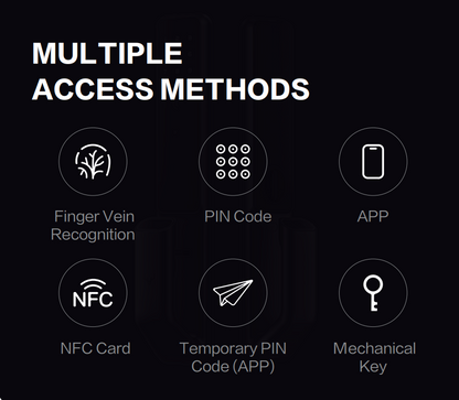 Lockin SV40 | Effortless access with finger-vein tech