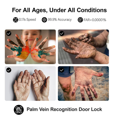 Veno Plus | Palm-Vein Recognition ,  Fingerprint , 2K Camera with Built-in Doorbell , 8GB Local Video Storage