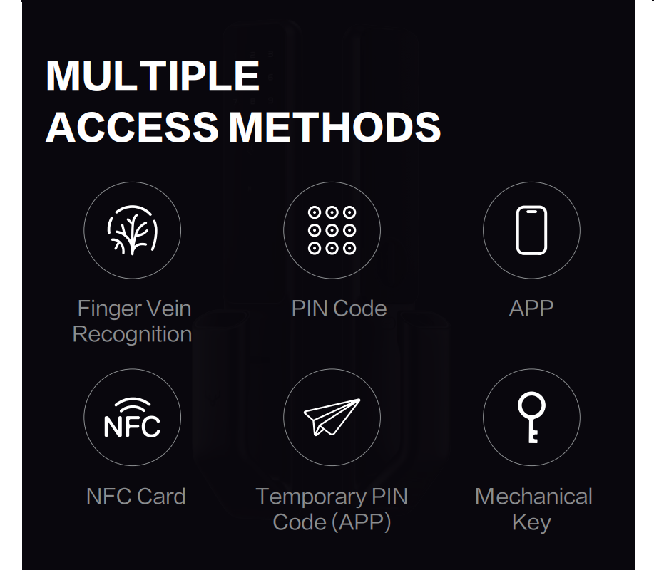 Lockin SV40 | Effortless access with finger-vein tech