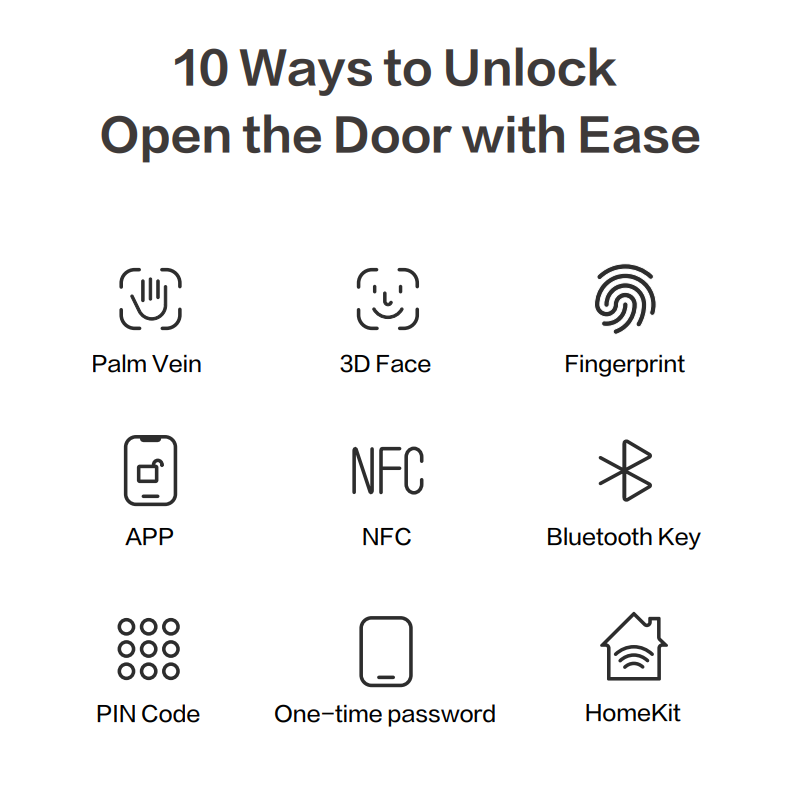 Lockin V5 Max | Premium push-pull smart lock with palm-vein unlock