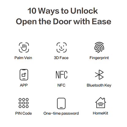 Lockin V5 Max | Premium push-pull smart lock with palm-vein unlock