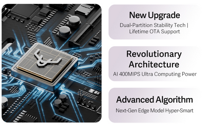 Lockin S6 Max | High-definition camera with finger-vein recognition