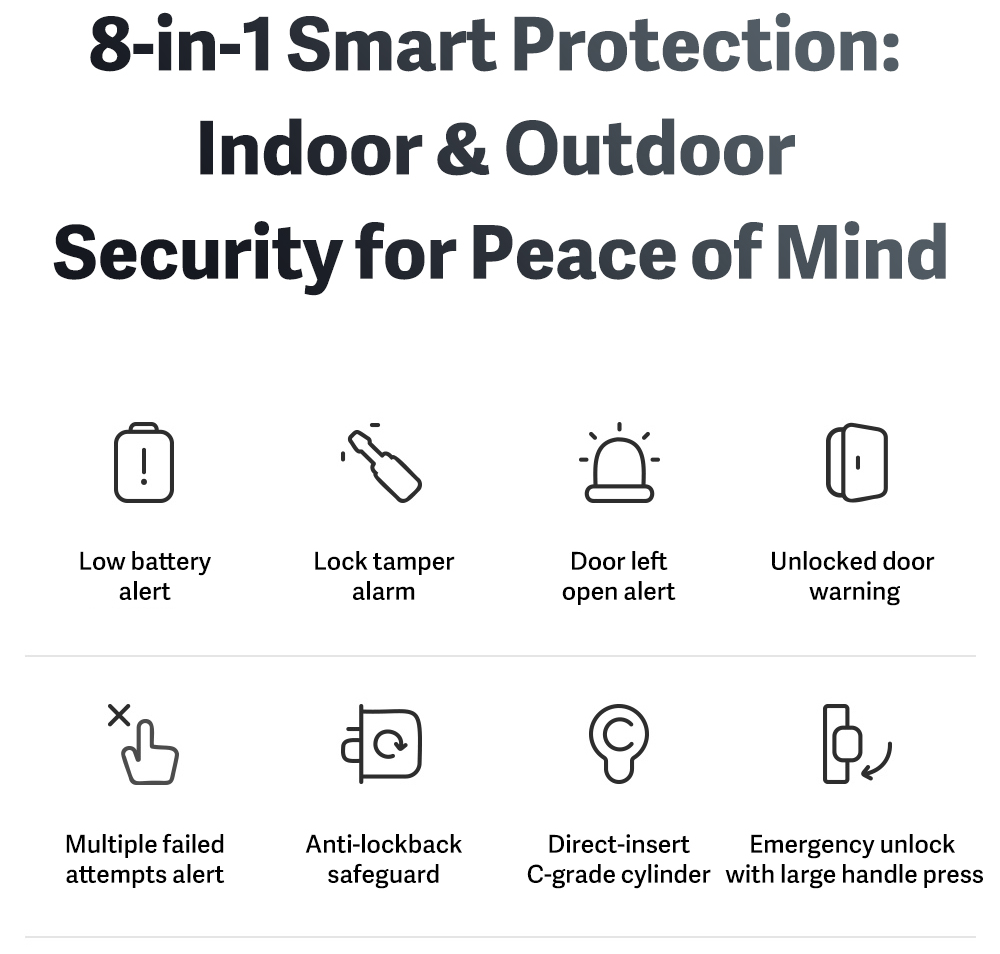 Lockin S6 Max | High-definition camera with finger-vein recognition