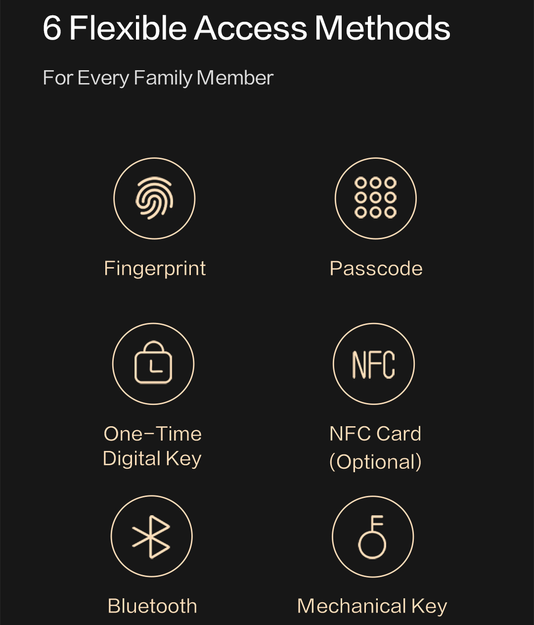 Lockin X9 | Reliable multi-access smart lock for everyday use