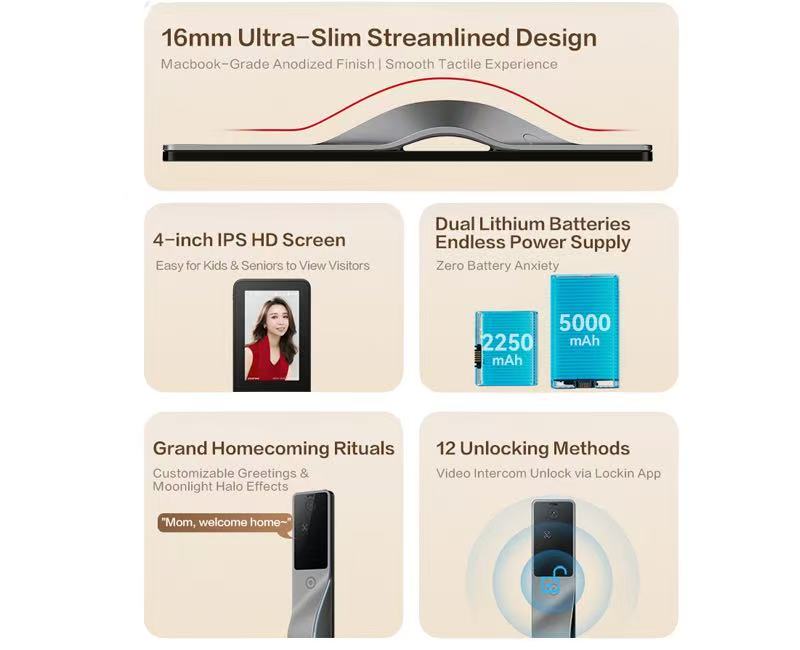 Lockin V5 Max | Palm-Vein Recognition , 3D Face ID , 2K Camera with Built-in Doorbell , 3-Day Free Cloud Storage