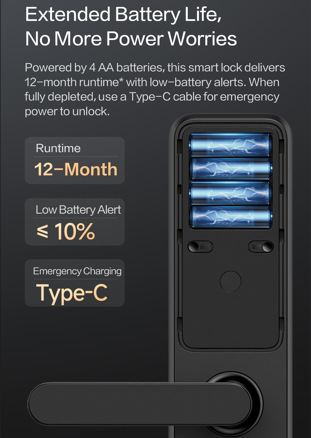 Lockin X9 | Reliable multi-access smart lock for everyday use