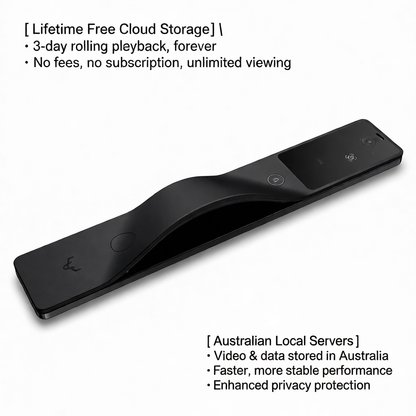 Lockin V5 Max | Premium push-pull smart lock with palm-vein unlock